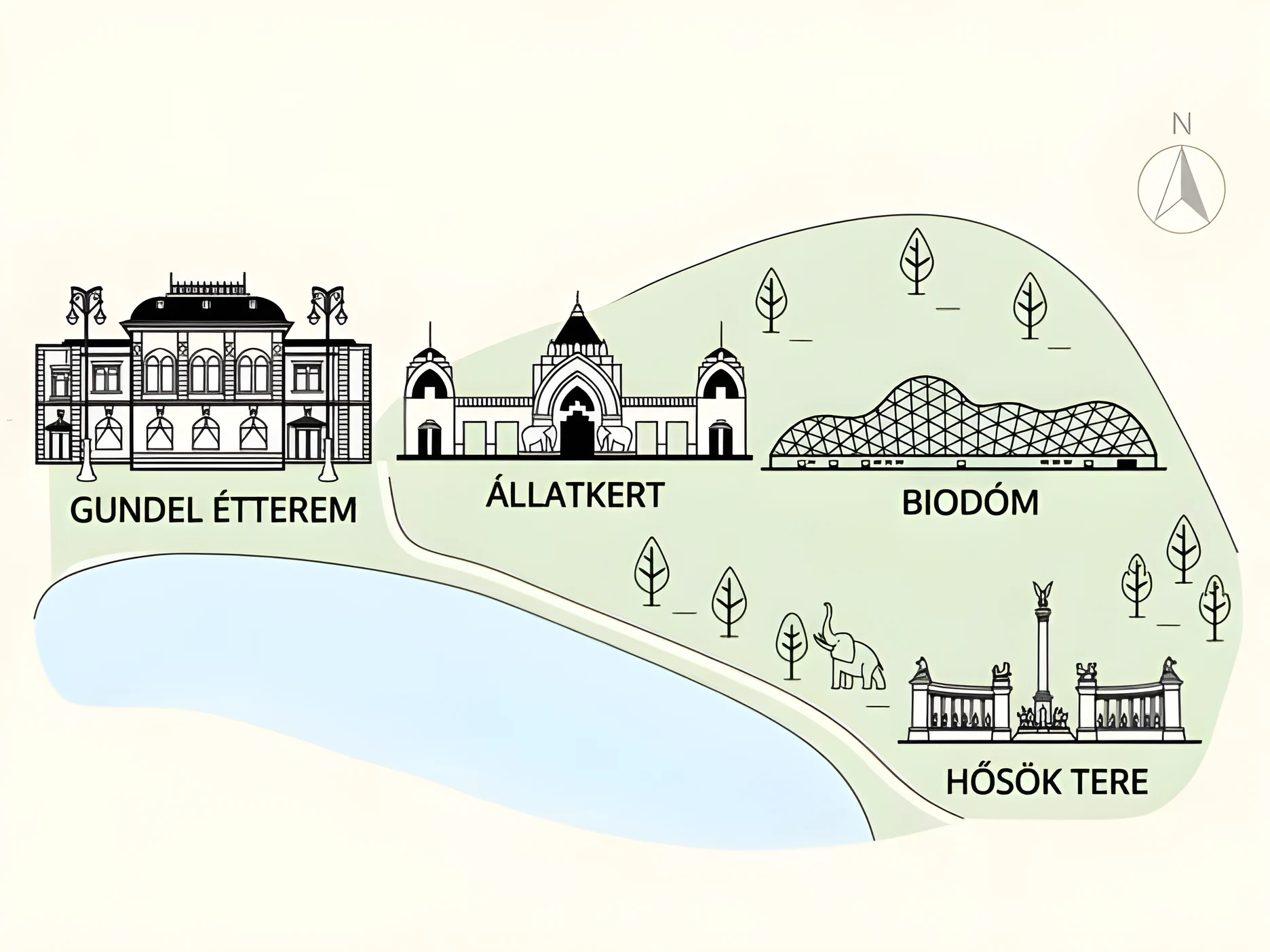 Illusztrált térkép: Gundel Étterem, Állatkert, Biodóm, Hősök tere